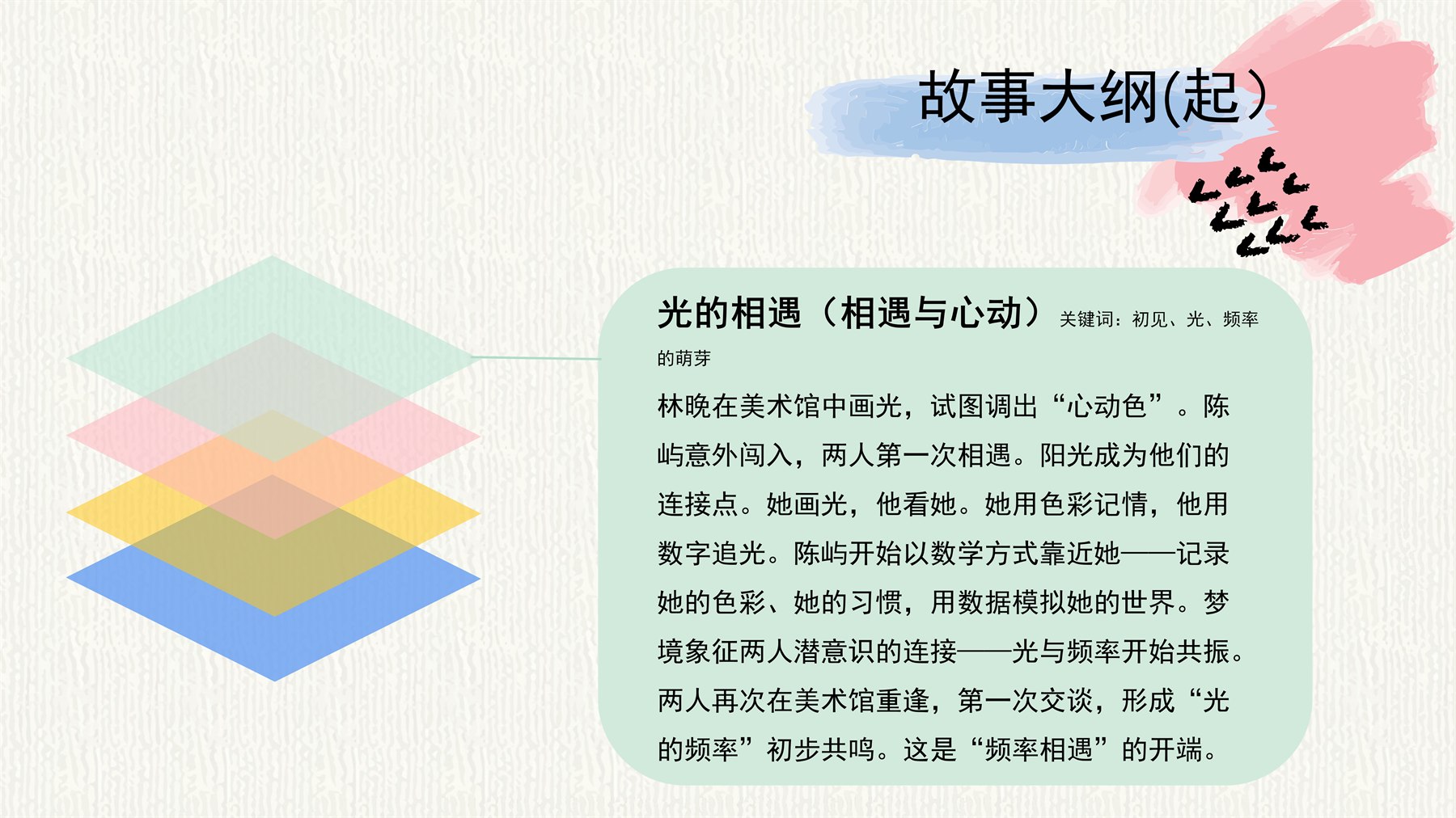 色卡上的光 项目图 11