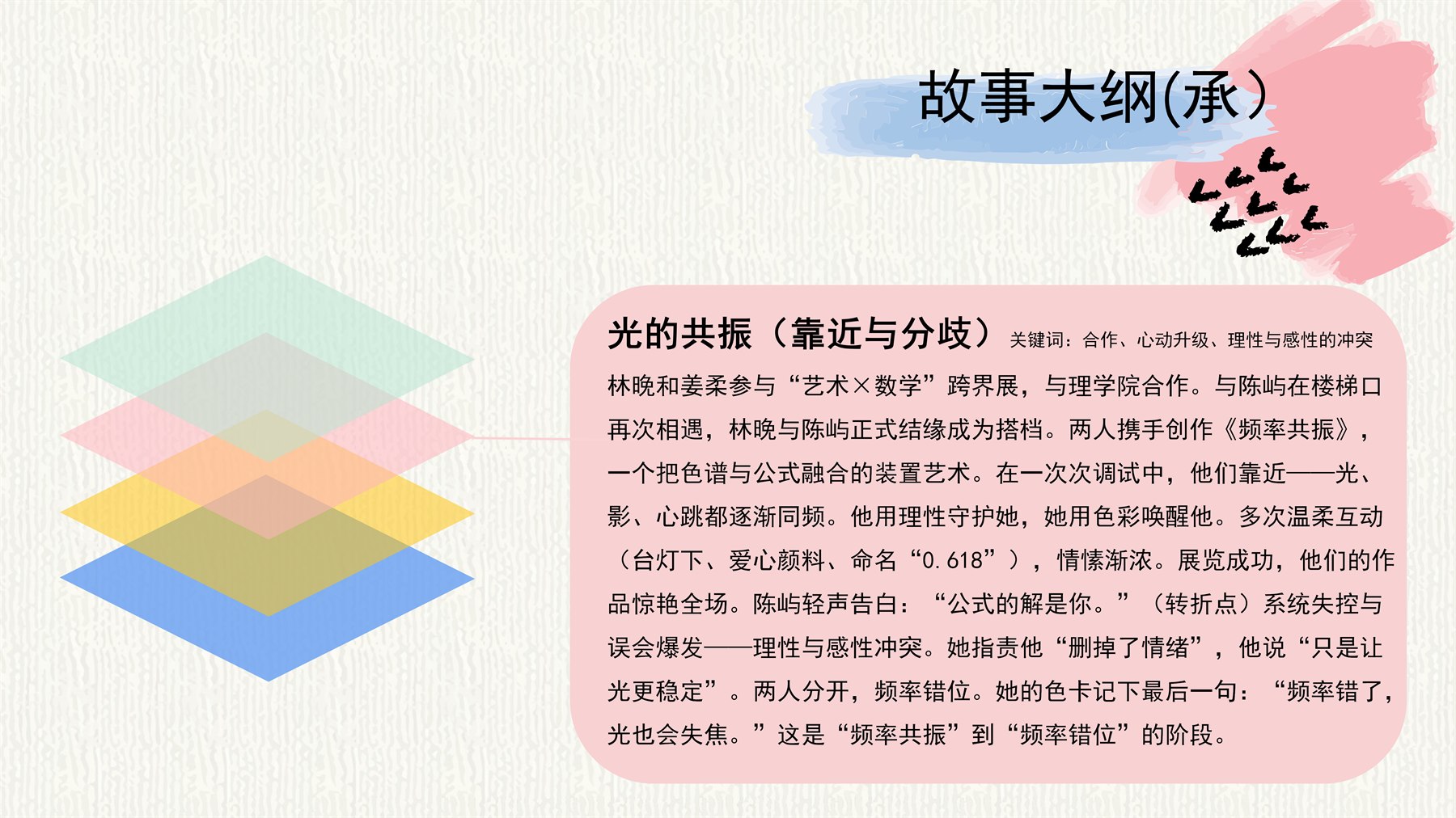 色卡上的光 项目图 12