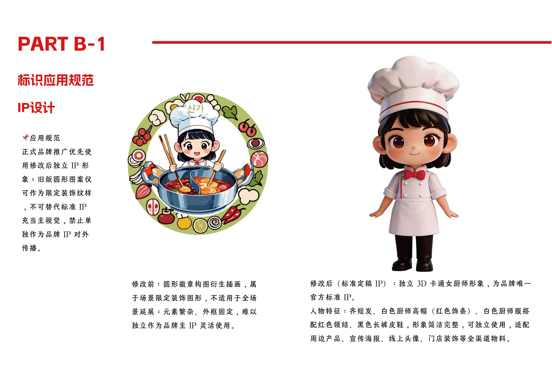 韩国餐饮品牌全案 项目图 16