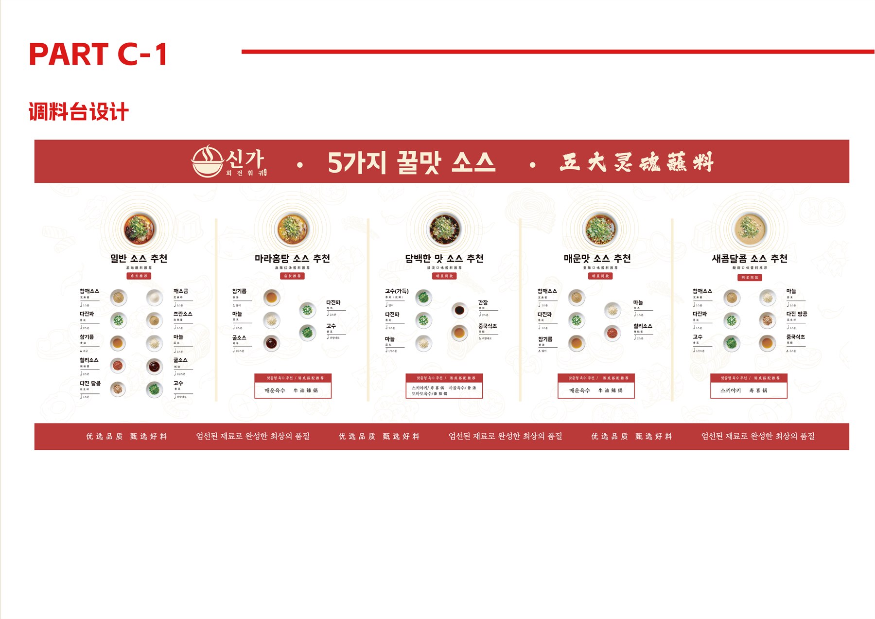 韩国餐饮品牌全案 项目图 21