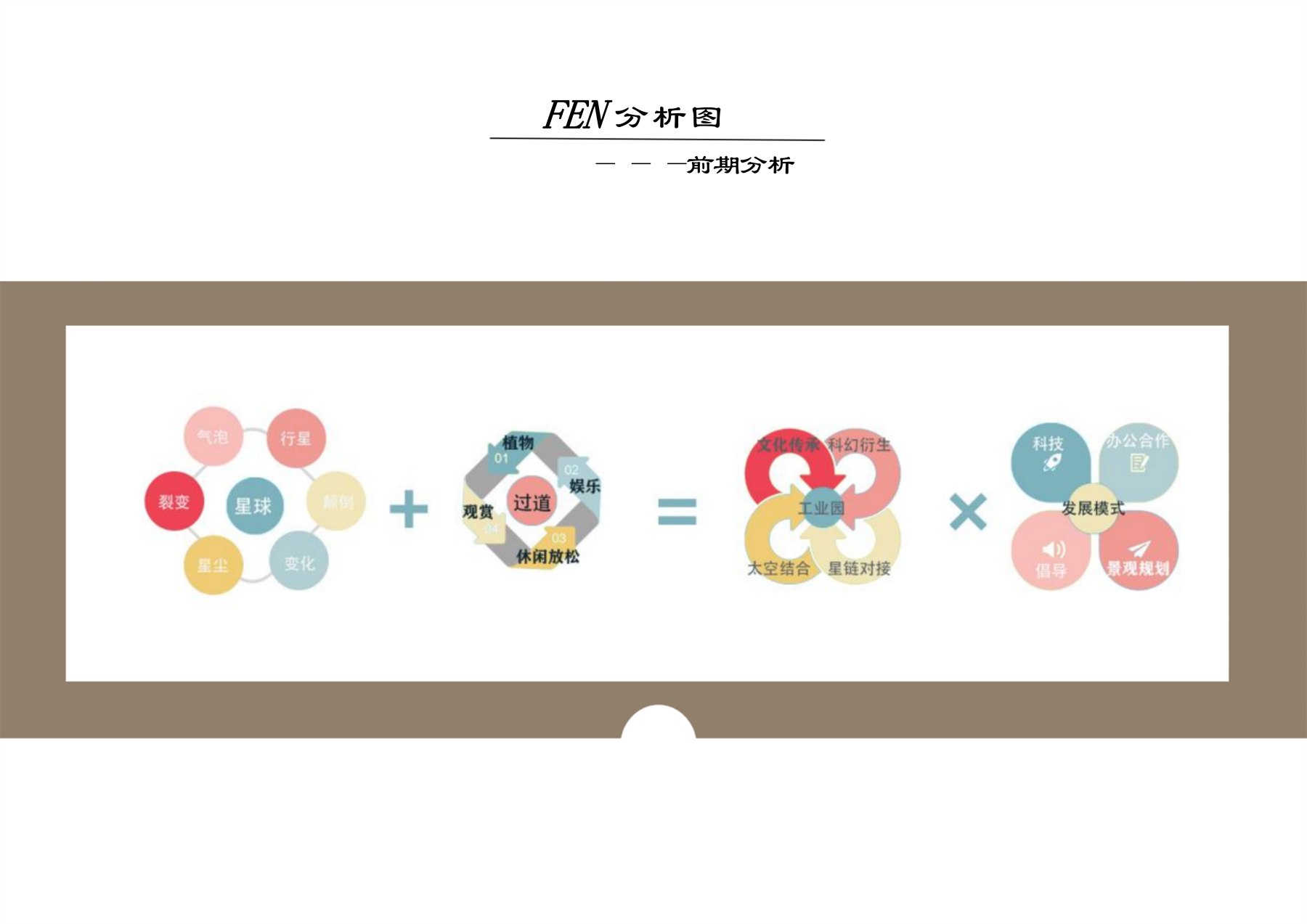 流浪月球 项目图 55