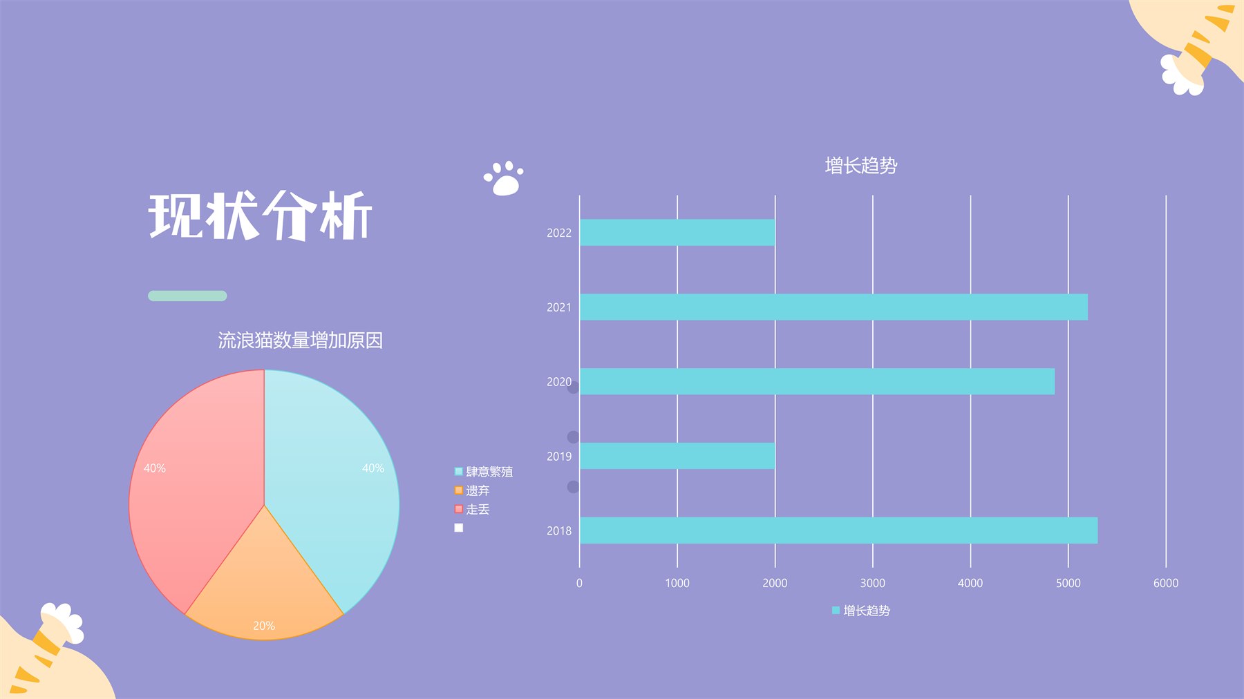 人宠共用公共设计 项目图 16