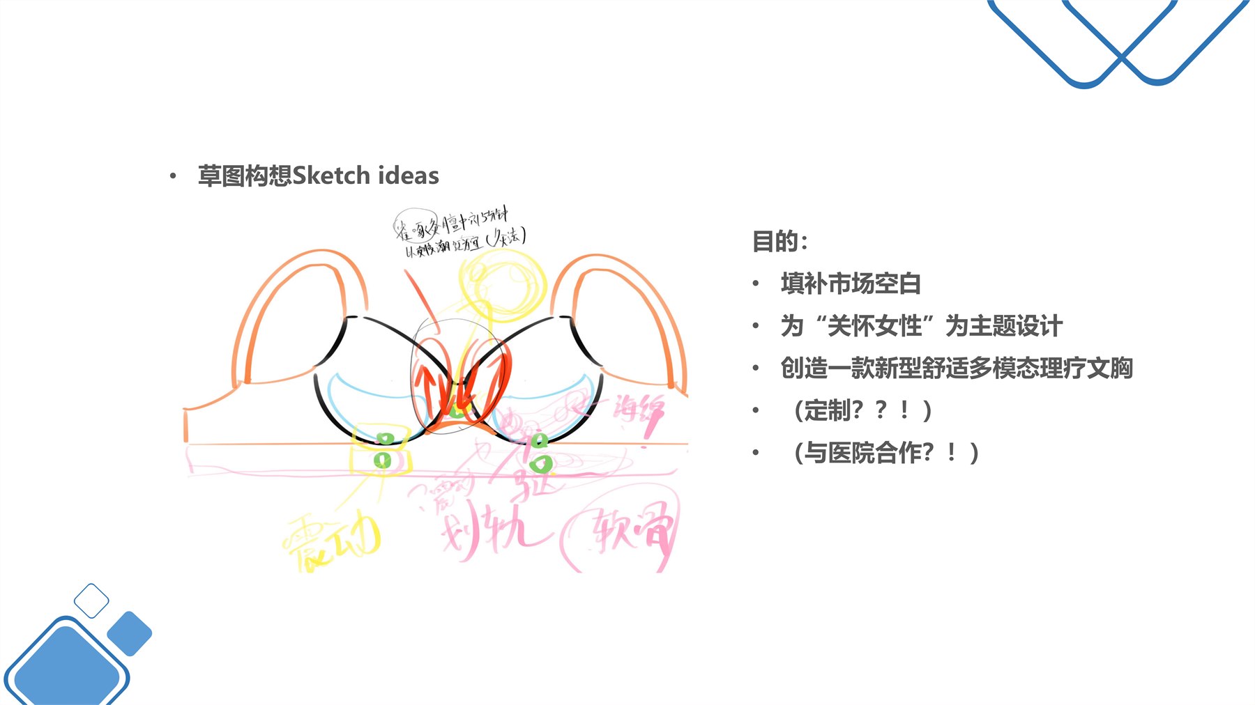 多模态乳腺理疗仪 项目图 17