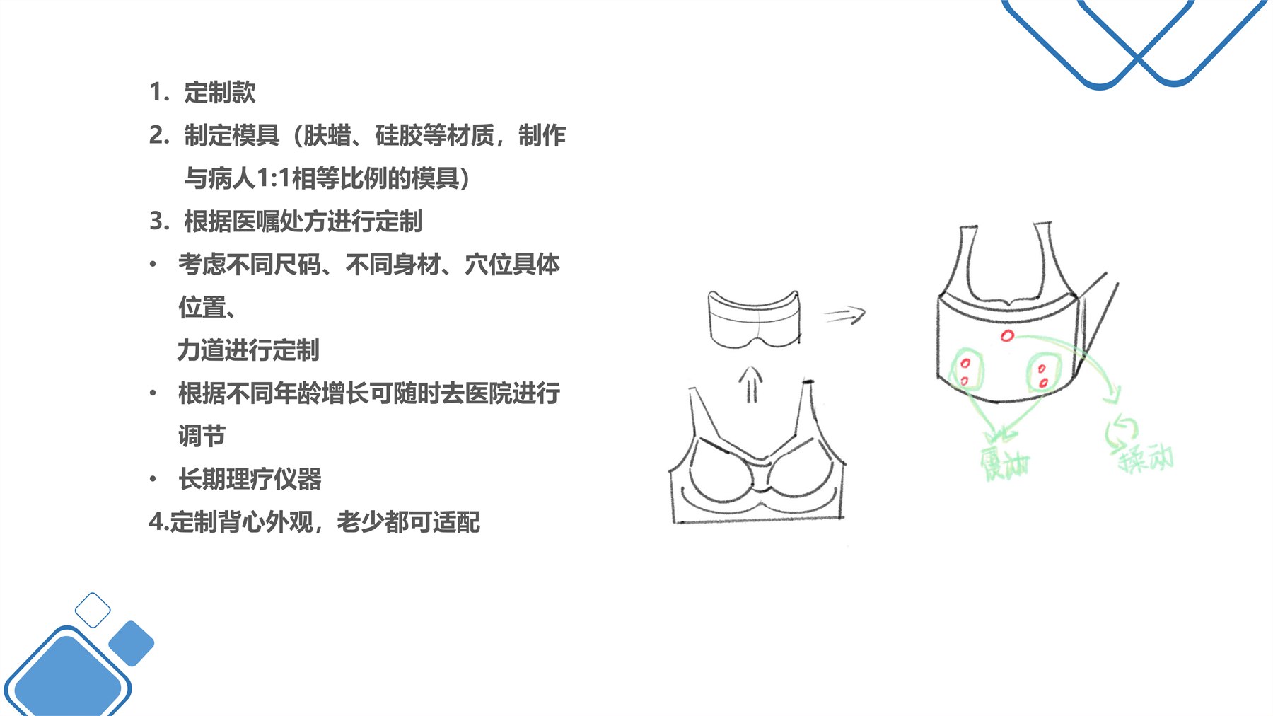 多模态乳腺理疗仪 项目图 18