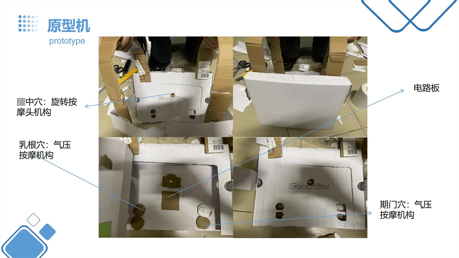多模态乳腺理疗仪 项目图 49