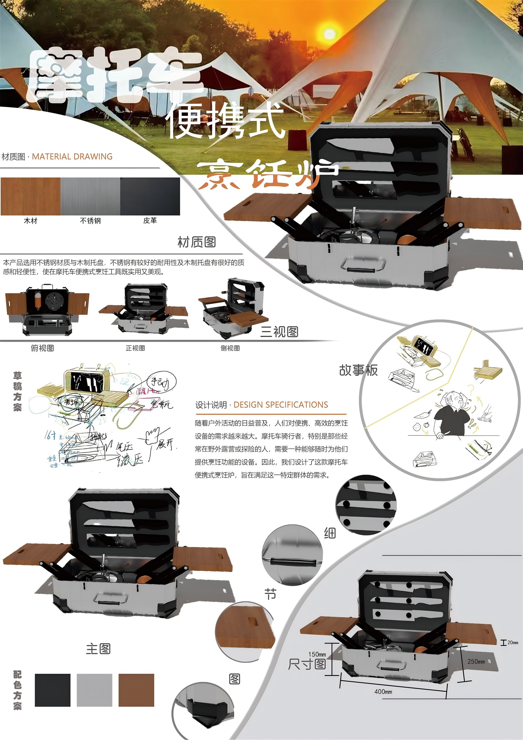 便携式卡式炉产品展板